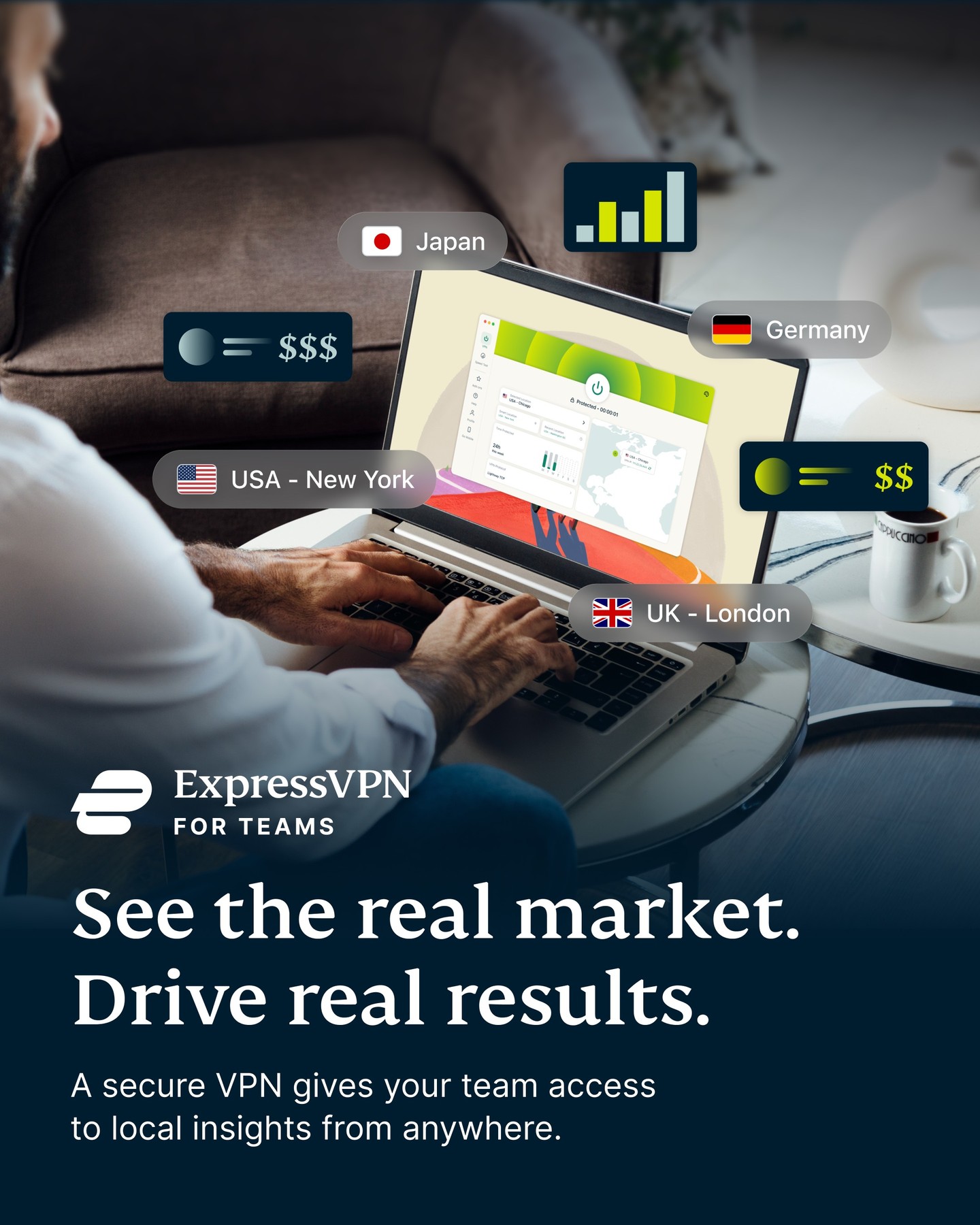 expressvpn